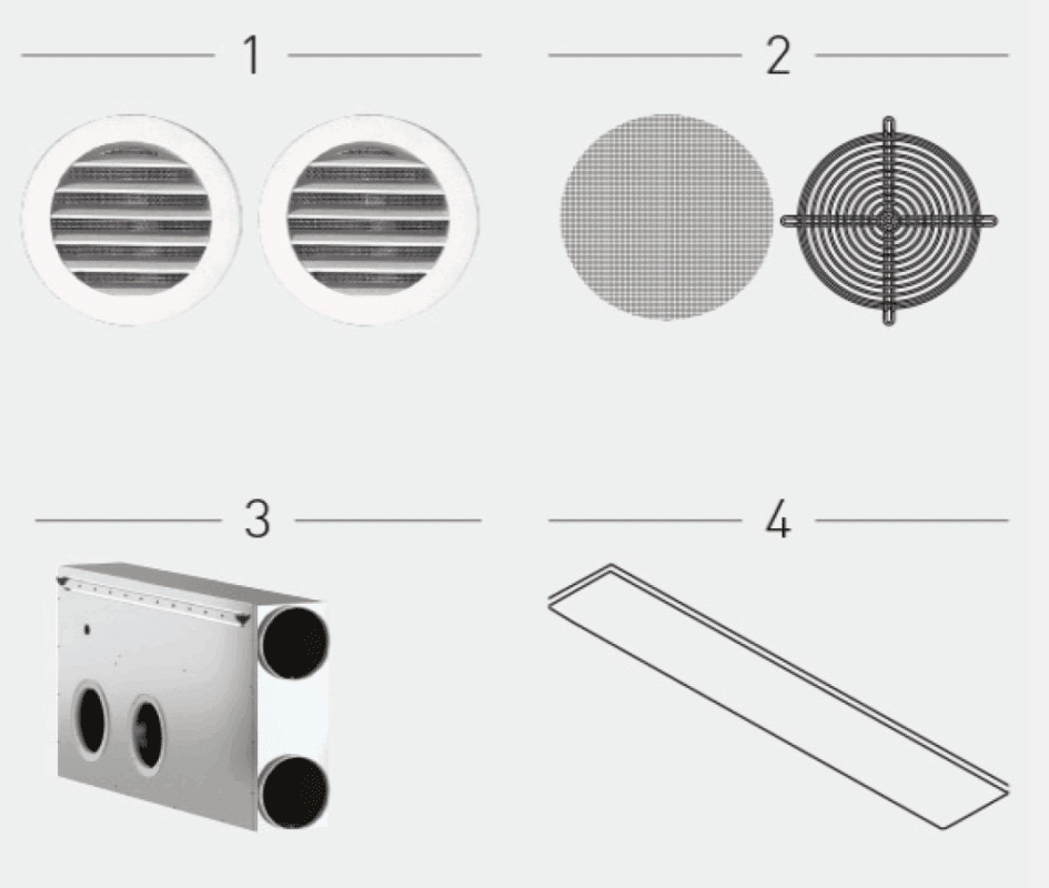 Panasonic RAC Solo Priedai