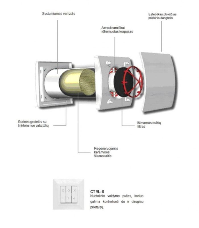 Mini rekuperatorius Aerauliqa Quantum HR 150 3