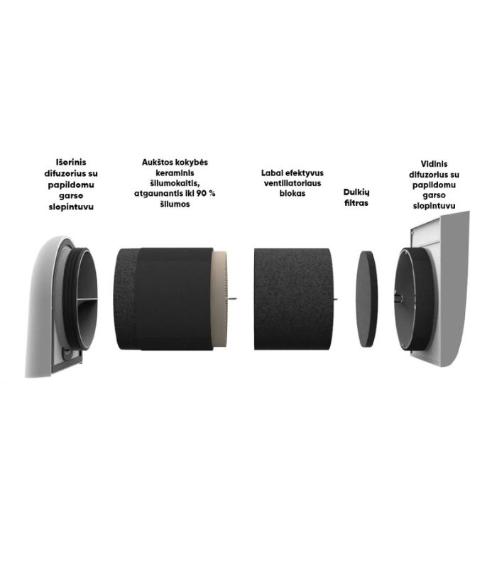 Mini rekuperatorius getAir easyFan 2